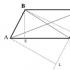 Kako vedeti površino paralelograma?
